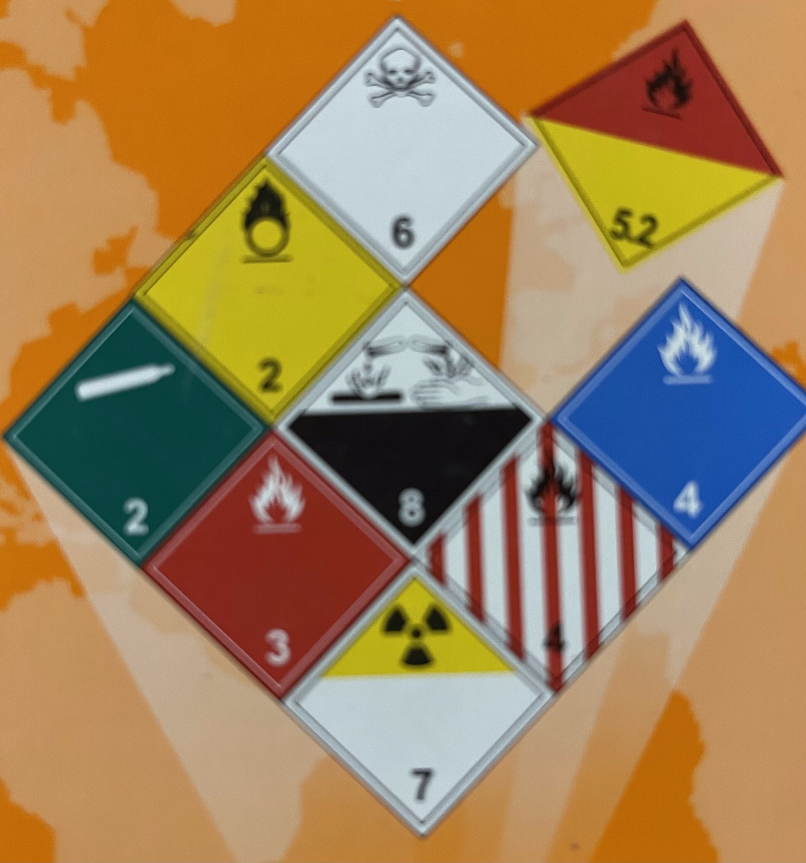 Hazardous Materials Awareness
